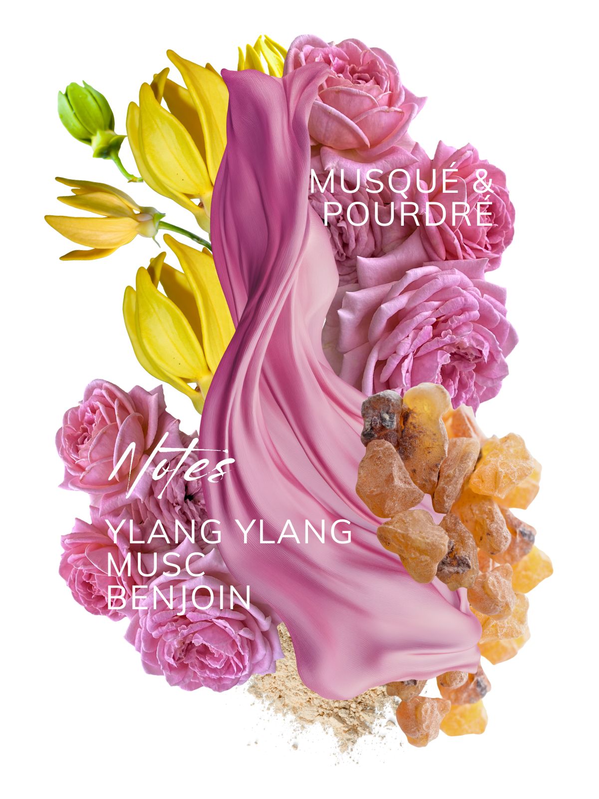 MUSC parfum musqué, poudré et doux. desodorisant garde robe et parfum de maison. fondnat parfumé d'interieur. fondant pour bruleur