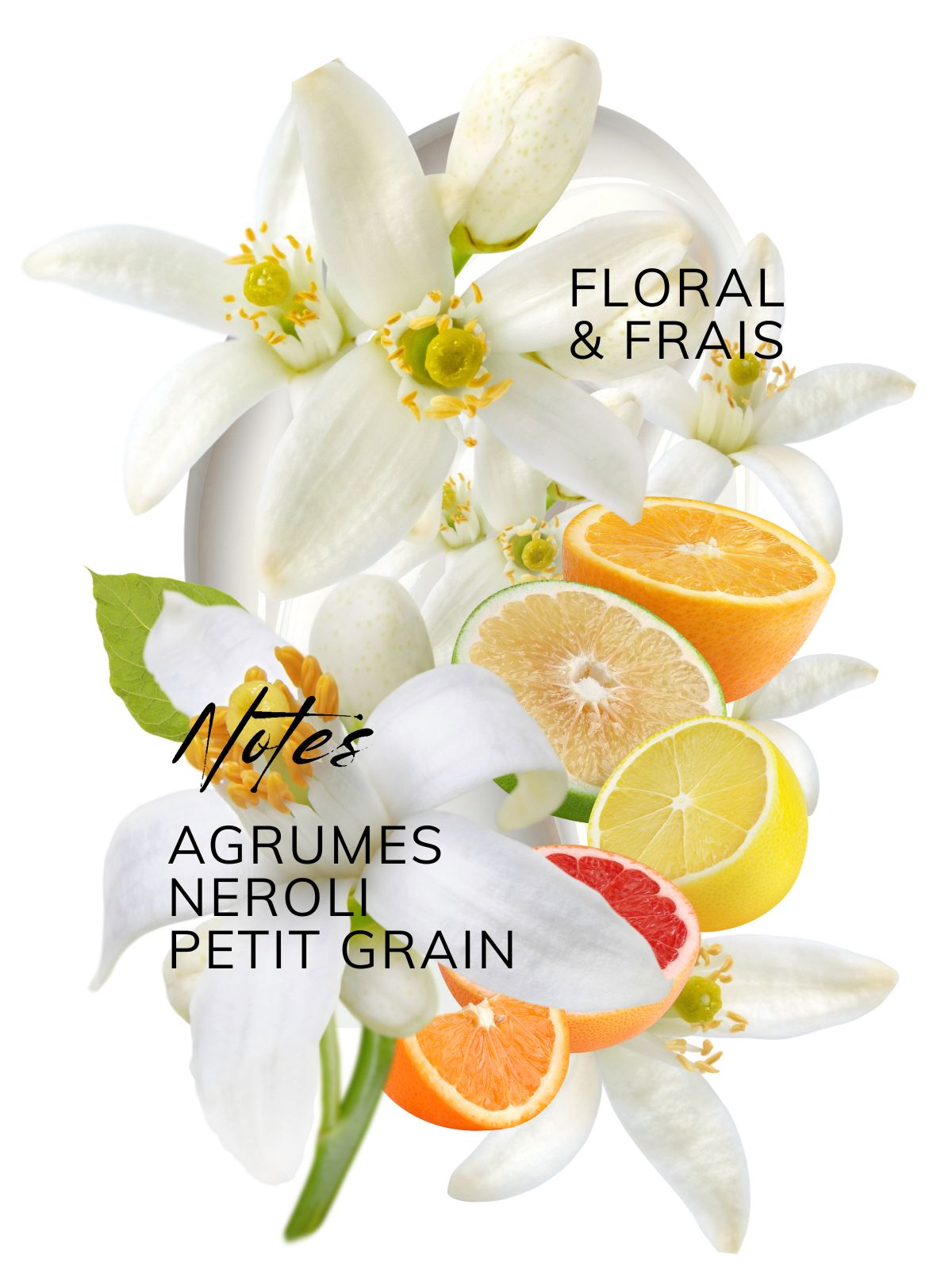 Fondant parfumé Néroli