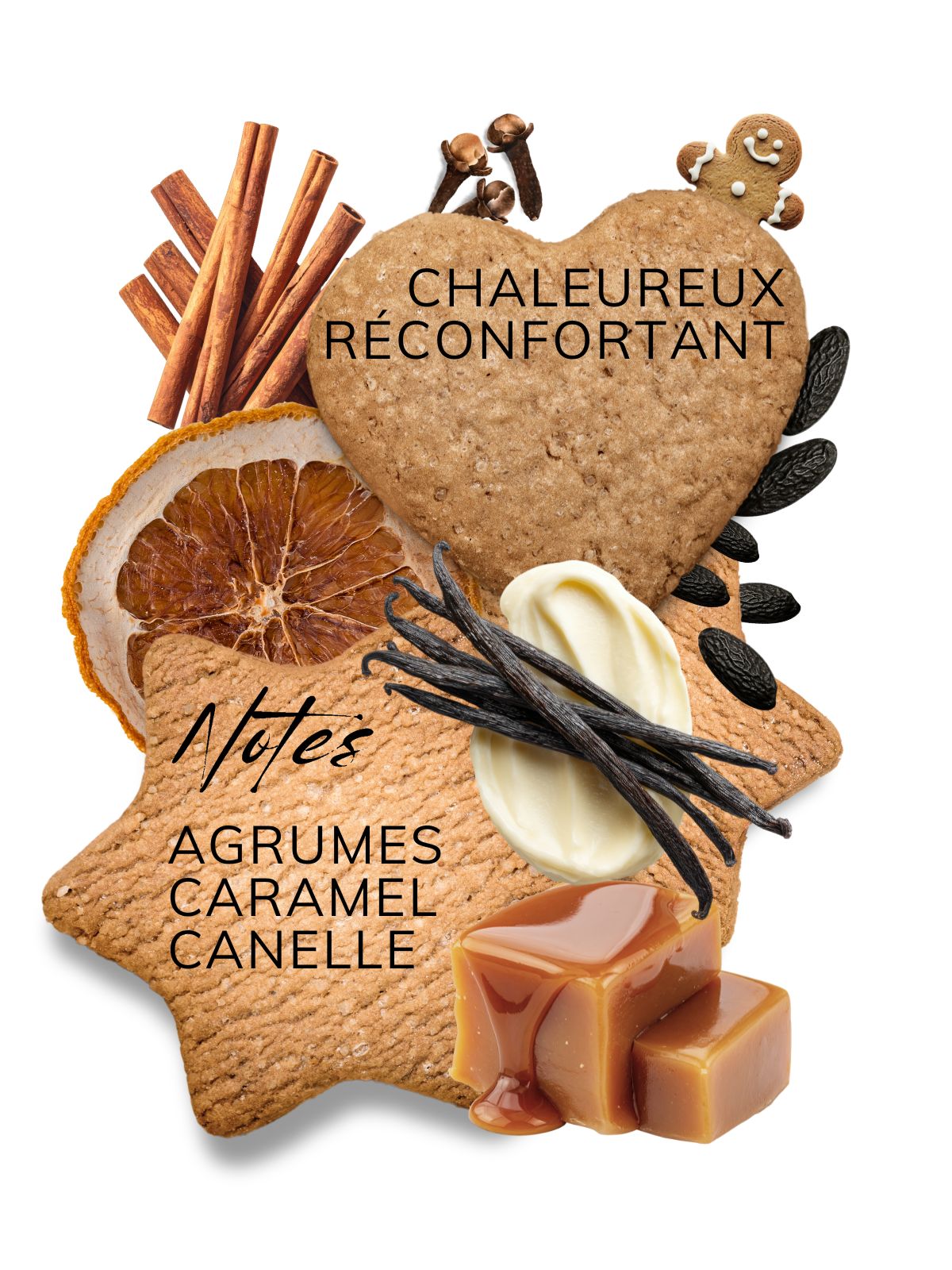 Fondant parfumé Pain d'épices